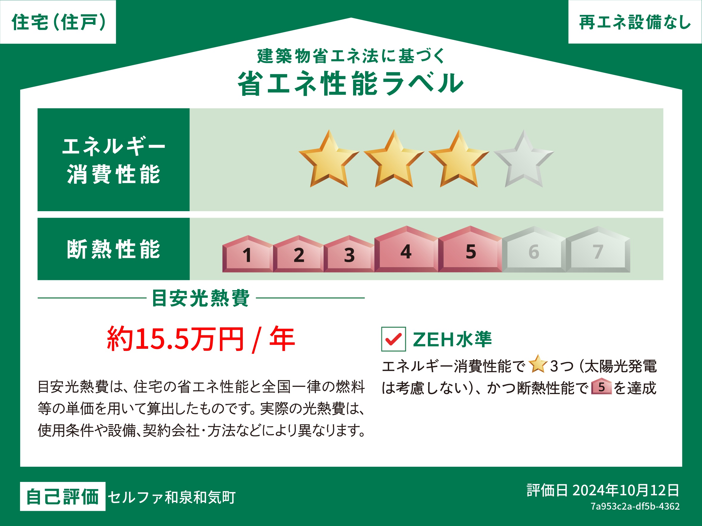 セルファ和泉和気町1丁目 　令和7年8月完成予定の写真