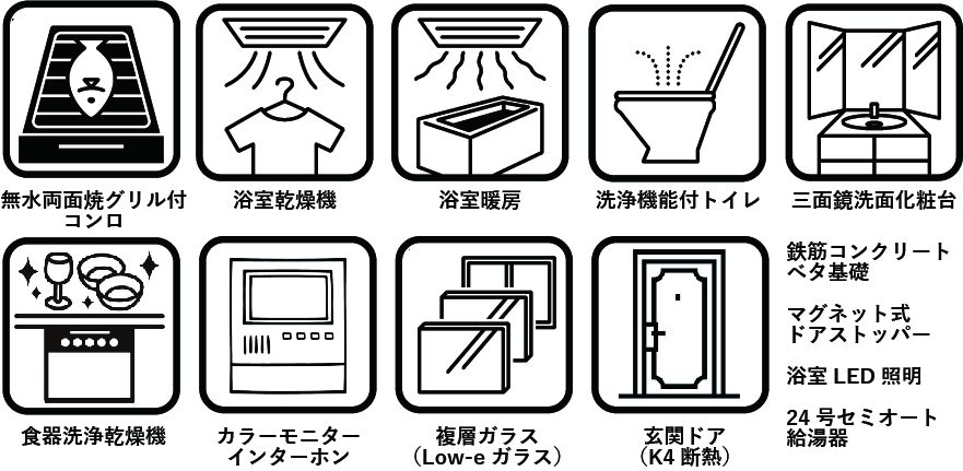 セルファ高師浜2丁目の写真
